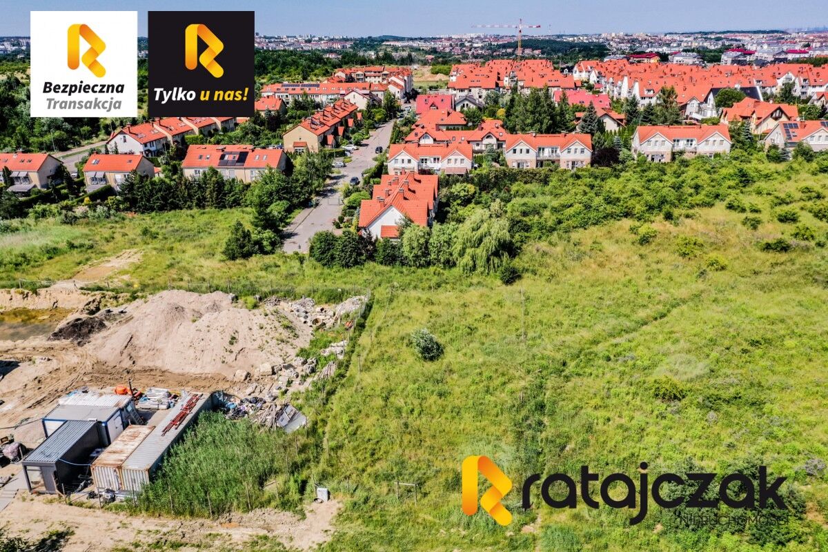 OKAZJA!!!Działka pod budowę domu w Centrum Gdańsk