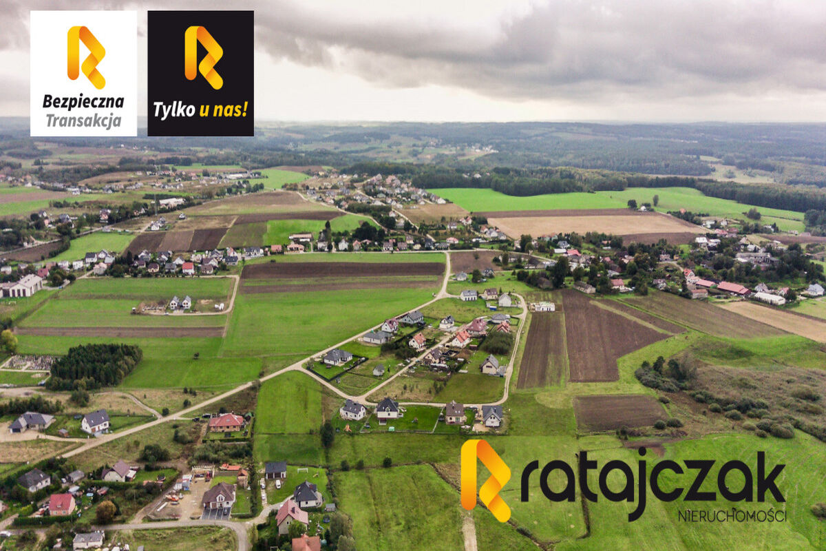 Szkoła|Pozwolenie na budowę+projekt budowlanyGowino