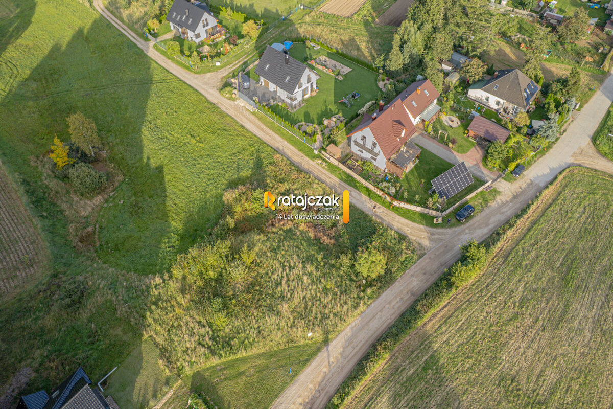 pod dom jednorodzinny | 1050 mkw | MPZPPrzetoczyno