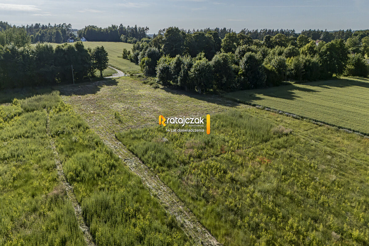 Perlino | Działki z MPZP | 800 m od jezioraPerlino