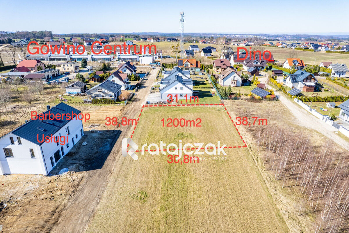 CENTRUM Gowina|Szkoła|S6|Usługowa  dop. mieszkalnaGowino