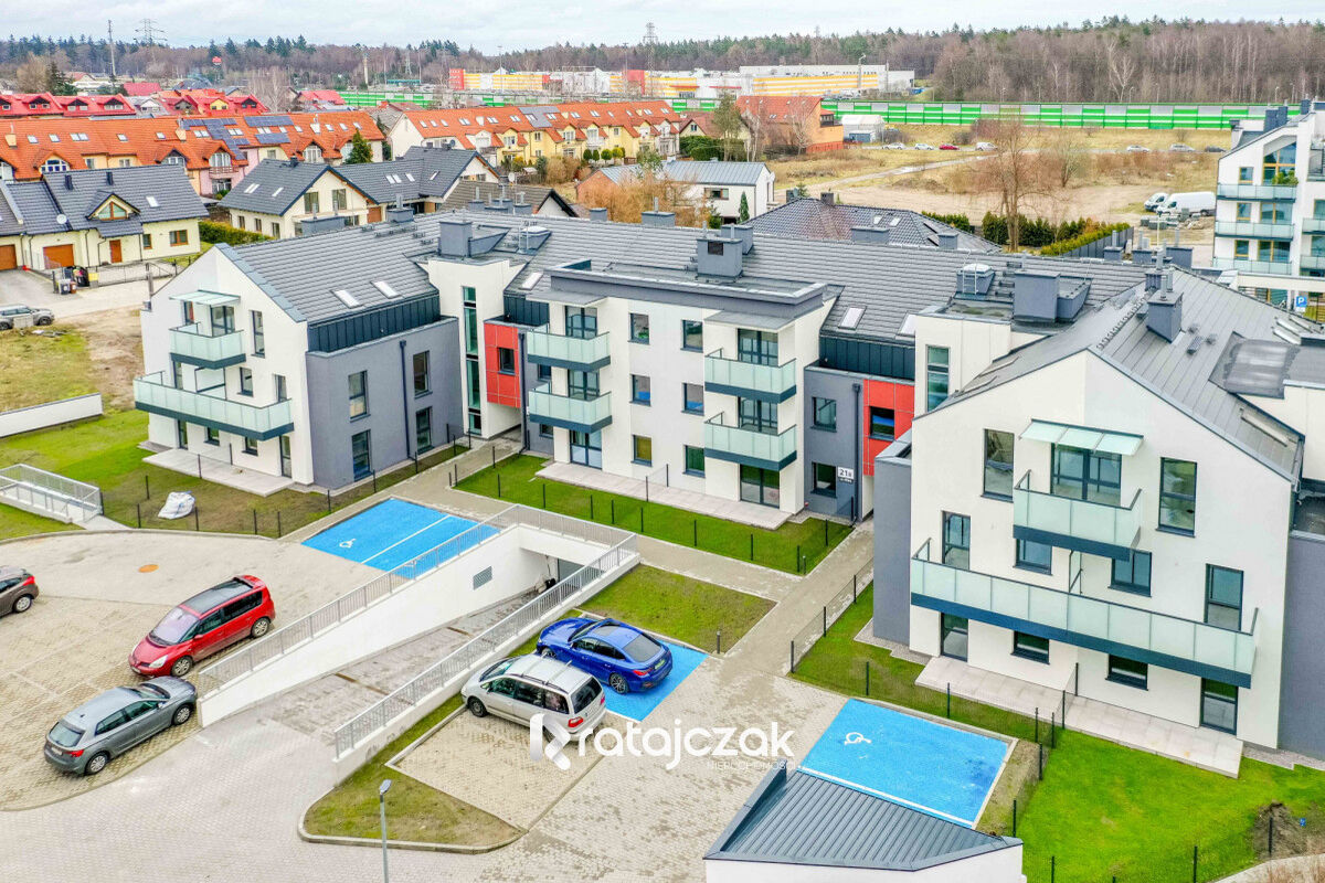 Dostępność od Ręki.Gdańsk