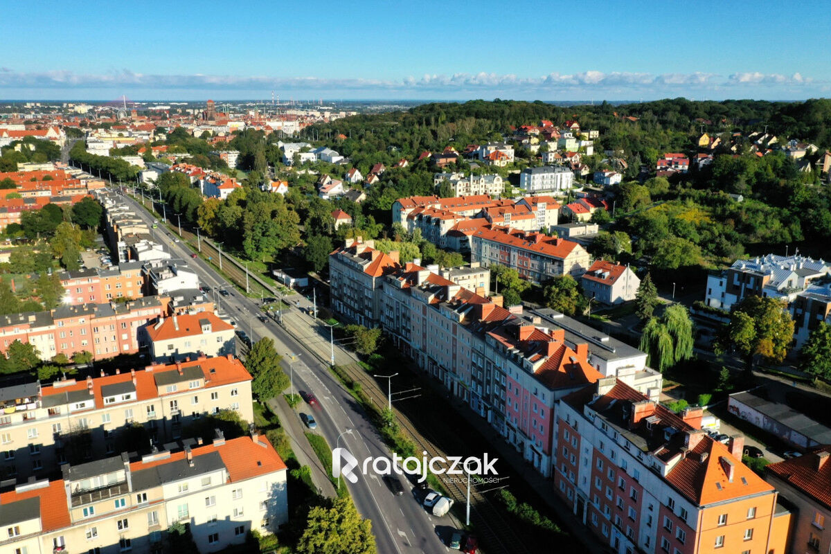 Mieszkanie 2 pokojowe  15 min od Starówki GdańskaGdańsk