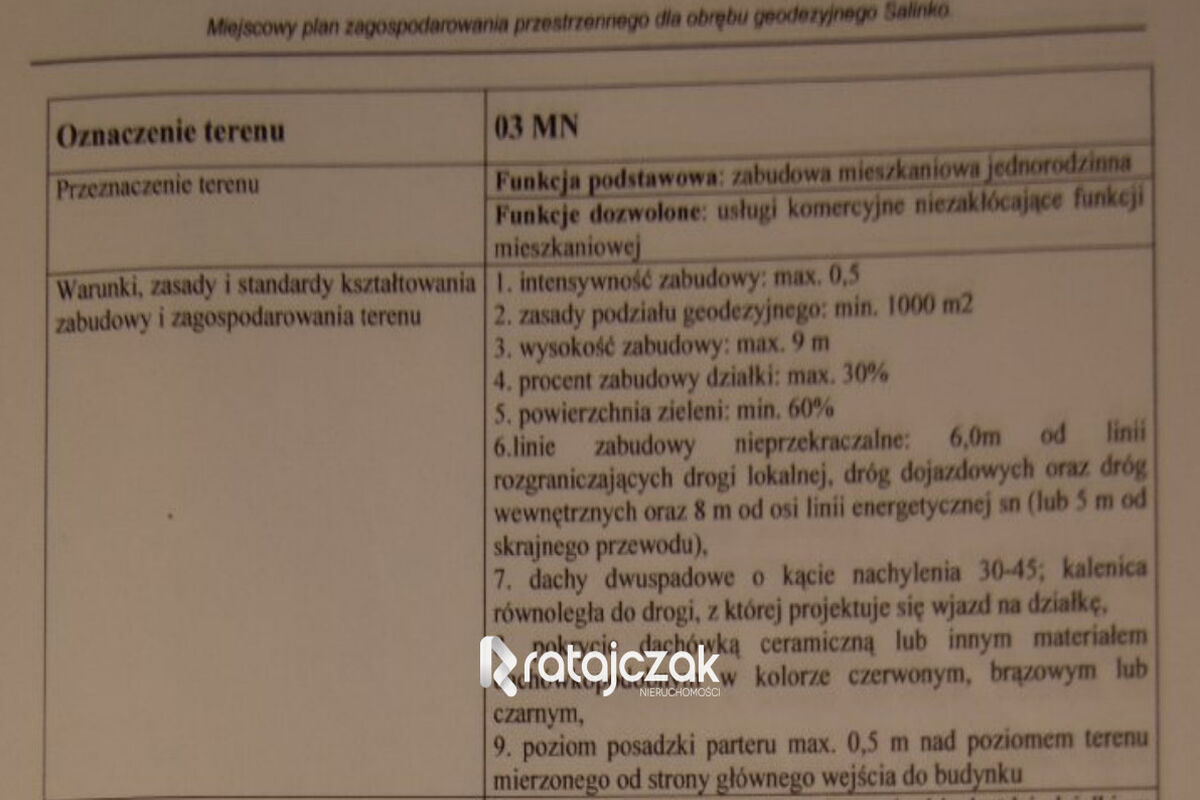 Działka budowlana  160m od jeziora  blisko morzaSalinko