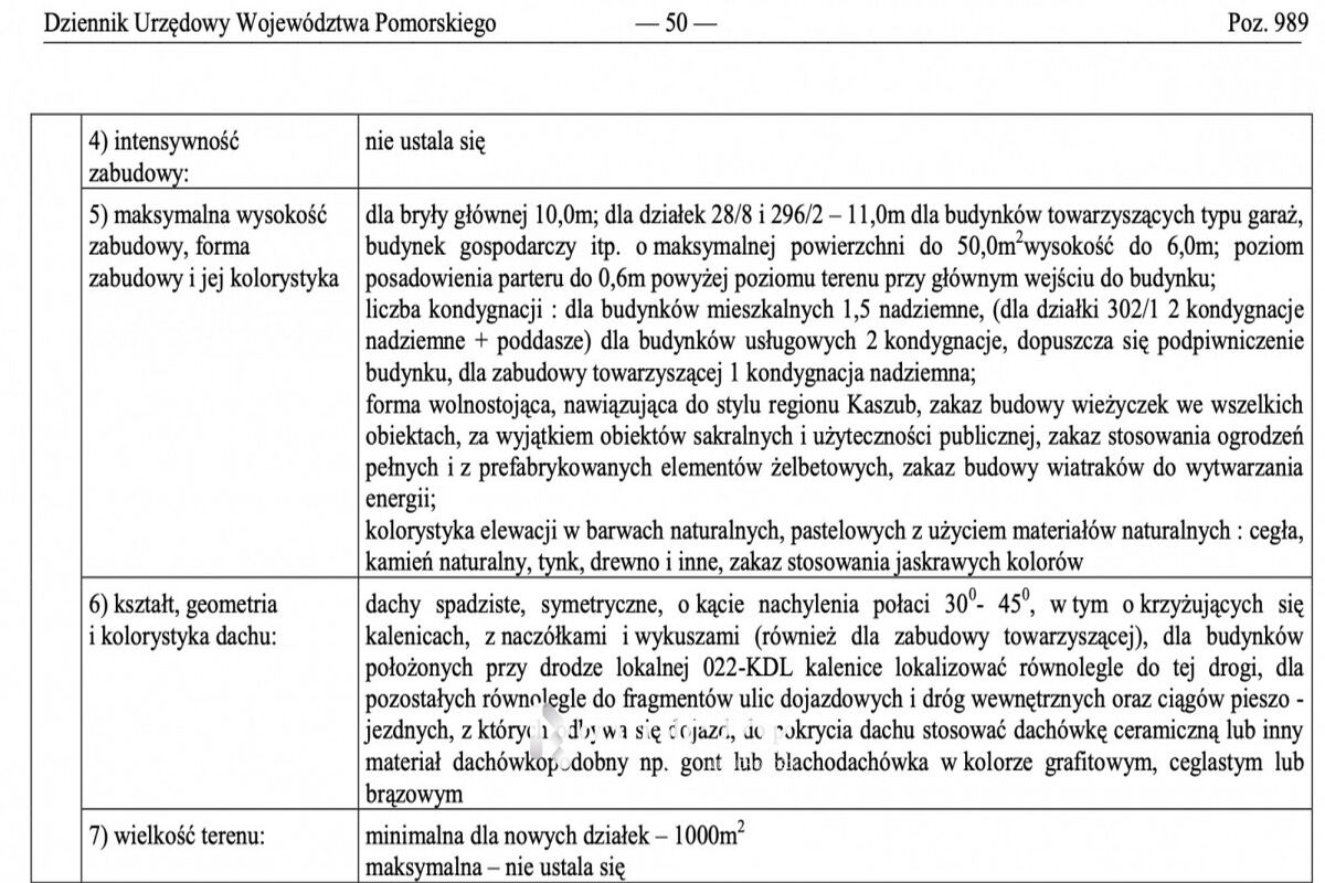 Działka o wymiarach 30 5x38  Idealna pod dom. Dzierżążno