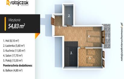 Rzut, plan Mieszkanie 54 83 m2 w Rumii-Rumia