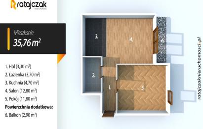 Rzut, plan Mieszkanie 35 76 m2 w Rumii-Rumia