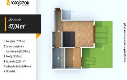 Rzut, plan Na wynajem 2-pok – Garnizon  Gdańsk Wrzeszcz  TOP-Gdańsk