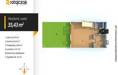 Rzut, plan Strzeżone osiedle|M.Postojowe|Ogród|S6|Szkoła|Las-Pętkowice
