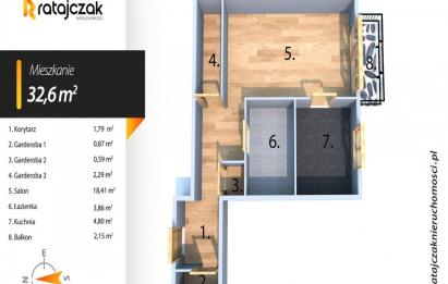 Rzut, plan Nowa Niższa Cena  Świetna Lokalizacja.-Gdańsk